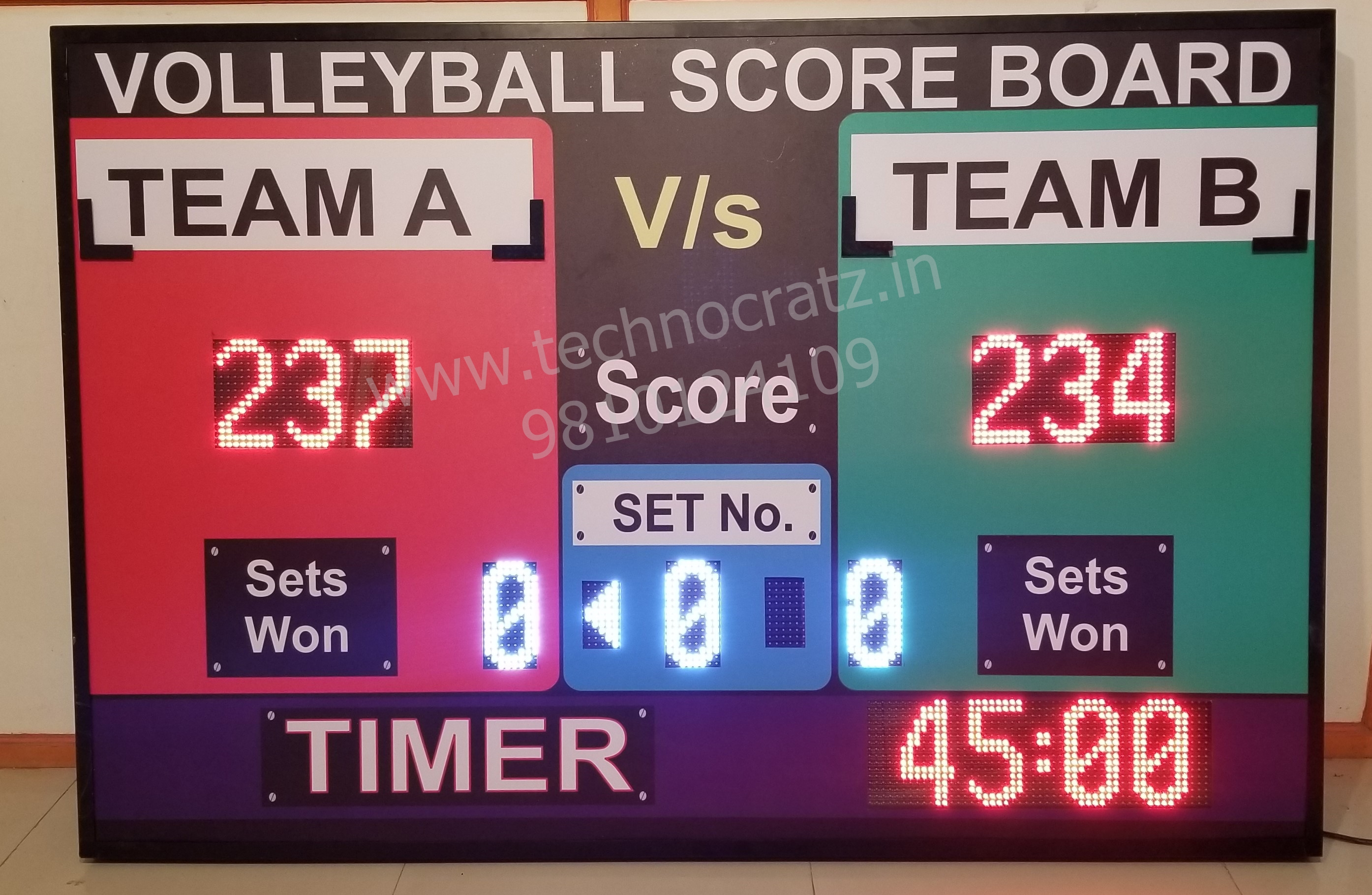 Alpha Technocratz Products